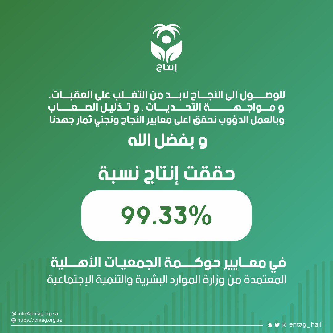 جمعية انتاج للأسر المنتجة